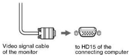 SONY HMDA240R - Connecting your monitor to your computer - 1