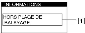 SONY HMDA240R - Un bourdonnement est audible juste après la mise sous tension - 1