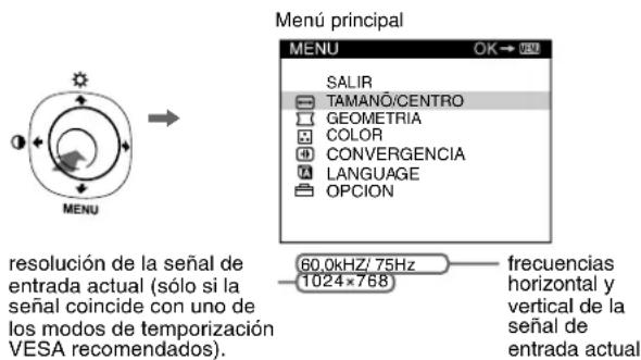 SONY HMDA240R - Navigación por el menu - 1