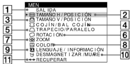 SONY HMDA100 - Navigación por el menu - 2