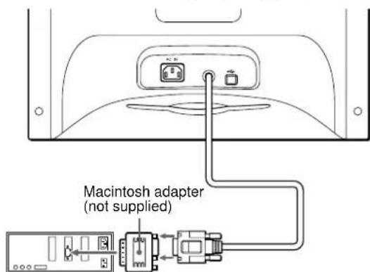 SONY HMDA100 - - Connecting to a Macintosh or compatible computer - 1