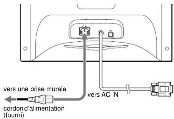 SONY HMDA100 - 2E Étape: branchez le cordon d'alimentation - 1