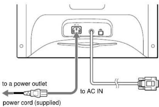 SONY HMDA100 - Step 2:Connect the power cord - 1