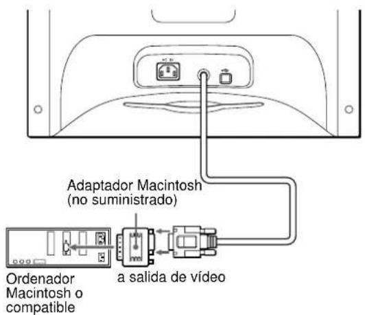 SONY HMDA100 - Conexión a un ordinador Macintosh o compatible - 1