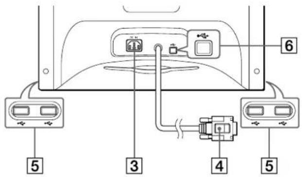 SONY HMDA100 - Connecteur AC IN (page 6) - 1