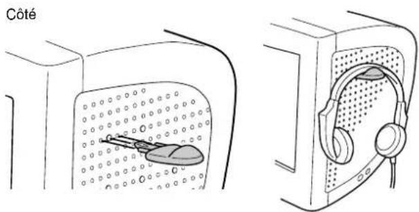 SONY HMDA100 - Utilisation du crochet pour casque d'écoute (HMD-A100 uniquement) - 1