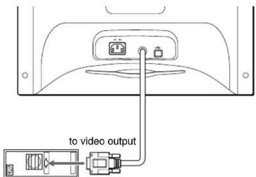 SONY HMDA100 - - Connecting to an IBM PC/AT or compatible computer - 1