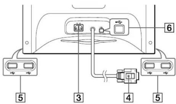 SONY HMDA100 - AC IN connector (page 6) - 1