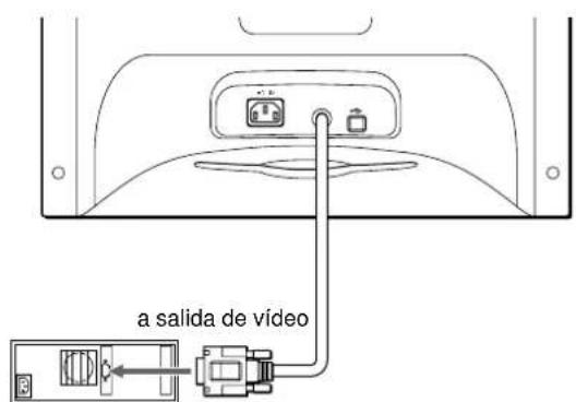 SONY HMDA100 - Conexión a un ordinador IBM PC/AT o compatible - 1