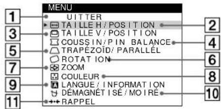 SONY HMDA100 - Pilotage par menus - 2