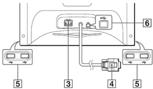 SONY HMDA100 - Conector AC IN (pagina 6) - 1