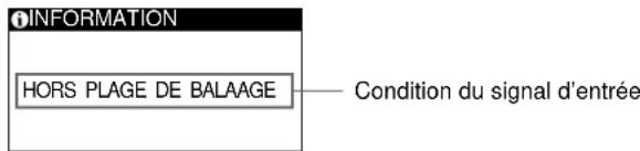 SONY HMDA100 - Messages affichés à l'écran - 1