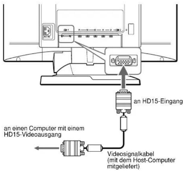 SONY GDMFW9011 - Hinweise - 1