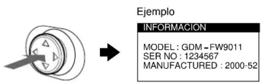 SONY GDMFW9011 - Visualización del nombre, número de série y Fecha de fabricación de este monitor. - 1