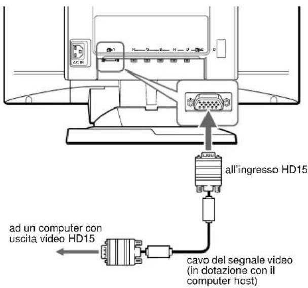 SONY GDMFW9011 - Note - 1