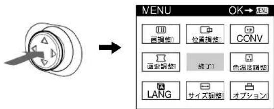 SONY GDMFW9011 - MEXUN-言語を変の（LANG） - 1