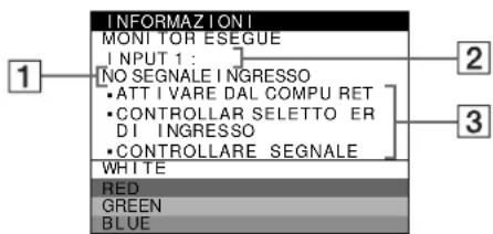 SONY GDMFW9011 - Se il messaggio NO SEGNALE INGRESSO appeare sulla linea 1 - 1