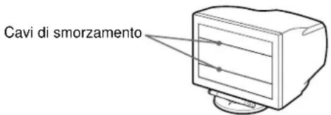 SONY GDMFW9011 - Se sullo schermo appaioni delle linee sottili (cavi di smorzamento) - 1