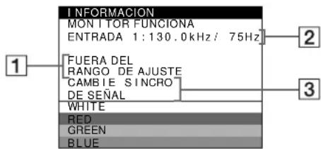 SONY GDMFW9011 - Si aparece FUERA DEL RANGO DE AJUSTE en la linea 1 - 1