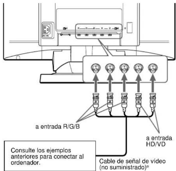 SONY GDMFW9011 - Notas - 2