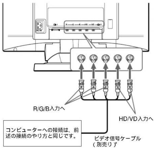 SONY GDMFW9011 - 手順1：ルフローにつうく - 2