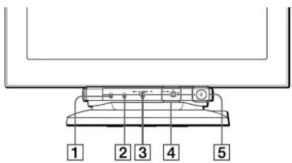 SONY GDMFW9011 - 各部の名前はたらき - 1