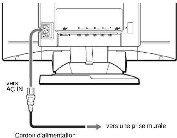 SONY GDMFW9011 - Étape 2: branchez le cordon d'alimentation - 1