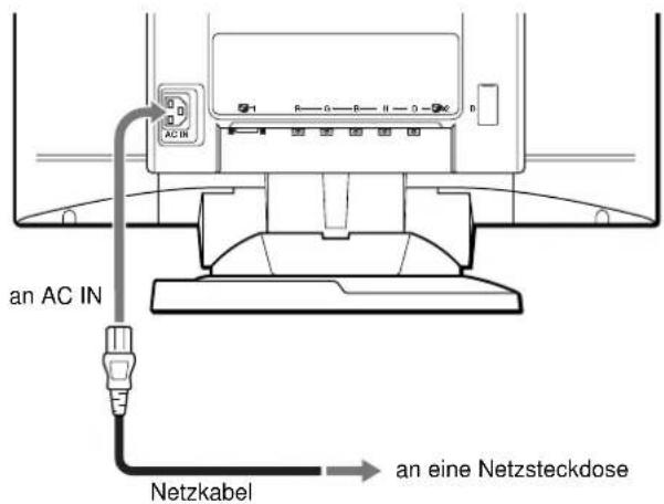 SONY GDMFW9011 - Schritt 2:Anschlieben des Netzkabels - 1