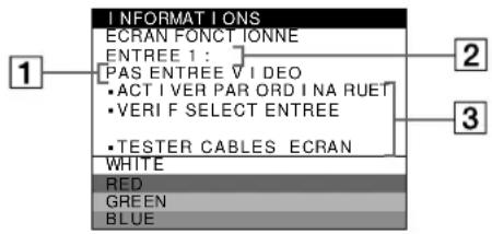 SONY GDMFW9011 - Si I'indication PAS ENTREE VIDEO apparait sur la ligne 1 - 1