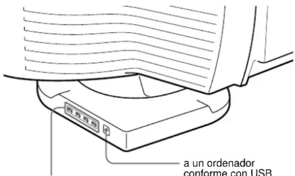 SONY GDMFW9011 - Conexión de periféricos conformes con USB (Bus série universal) - 1