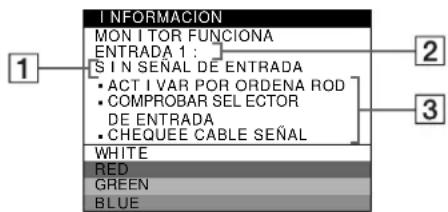 SONY GDMFW9011 - Si aparece SIN SENAL DE ENTRADA en la linea 1 - 1