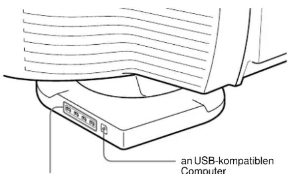 SONY GDMFW9011 - Anschlieben von USB-kompatiblen Peripheriegeräten (USB - Universeller Serieller Bus) - 1