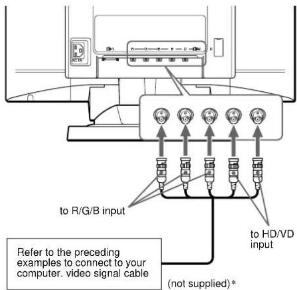 SONY GDMFW9011 - Notes - 2