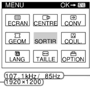SONY GDMFW9011 - Affichage du signal d'entrée en cours - 1