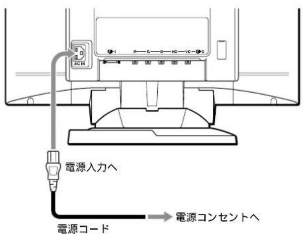 SONY GDMFW9011 - 手順2：電源コードをつねく - 1