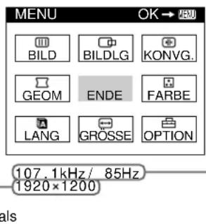 SONY GDMFW9011 - ■ Anzeigen des aktuellen Eingangssignals - 1