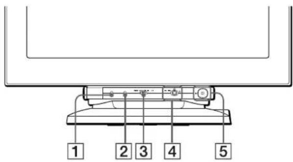 SONY GDMFW9011 - Parte frontal - 1