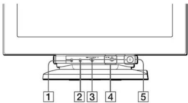 SONY GDMFW9011 - Vorderseite - 1