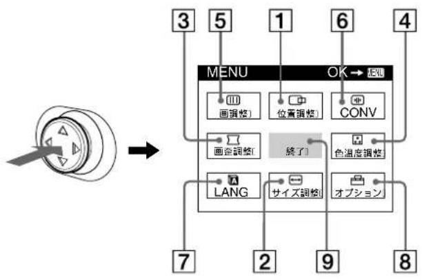 SONY GDMFW9011 - 一操作のしおた - 1