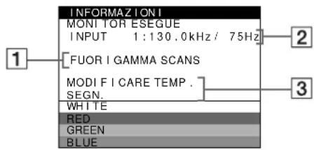 SONY GDMFW9011 - Se il messaggio FUORI GAMMA SCANS appeare sulla linea 1 - 1