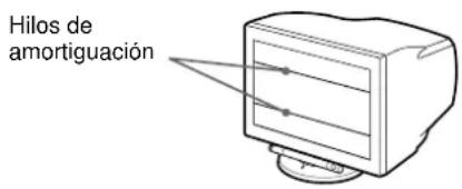 SONY GDMFW9011 - Si aparecen lineas finas en pantalla (hilos de amortiguacion) - 1