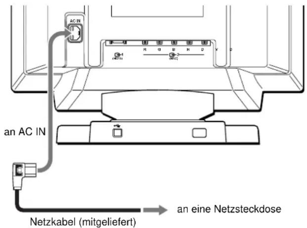 SONY GDMF500R - Schritt 2:Anschlieben des Netzkabels - 1