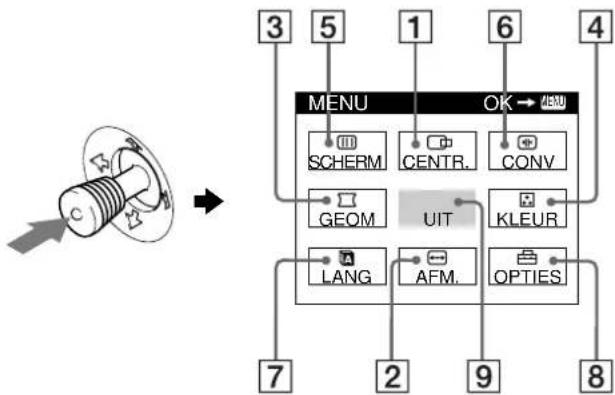 SONY GDMF500R - Het menu gebruiken - 1