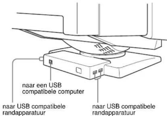 SONY GDMF500R - Universal Serial Bus (USB) compatibile randapparatuur aansluten - 1