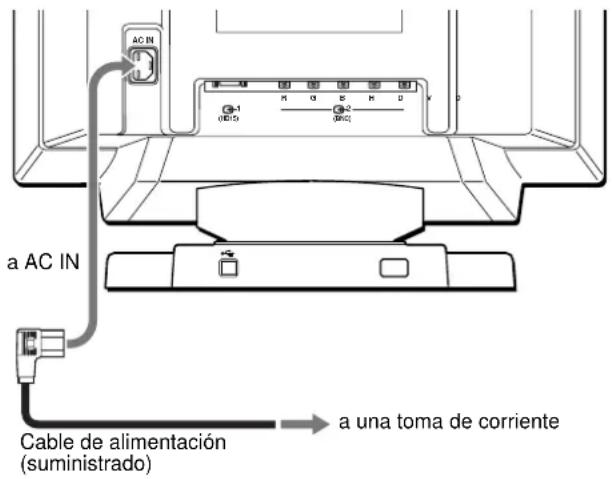 SONY GDMF500R - Paso 2: Conexión del cable de alimentación - 1