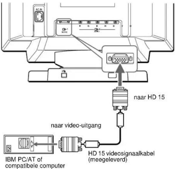 SONY GDMF500R - Opmerkingen - 1