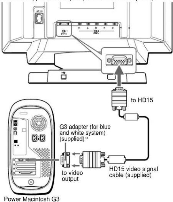 SONY GDMF500R - Connecting to a Macintosh computer - 1
