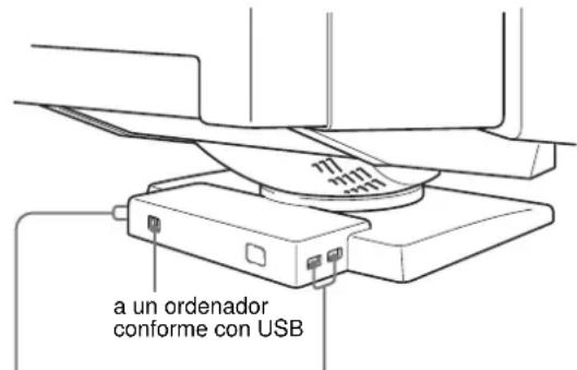 SONY GDMF500R - Conexión de periféricos conformes con USB (Bus série universal) - 1
