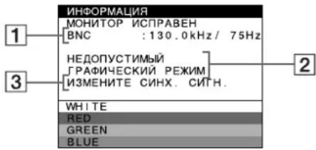 SONY GDMF500R - EcnHa 3KpaHe NOBJIeTc COO6eHne HEONYCTMbI IPAQHueCKN PEXIM - 1