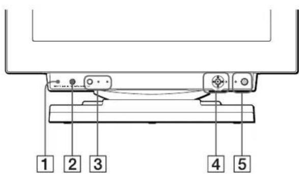 SONY GDMF500R - Identificera delar och kontroller - 1